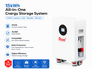 แบตเตอรี่ลิเธียม SUNPLUS Solar LiFePO4 ความปลอดภัยสูง 51.2V 314Ah 16kWh รับประกัน 5 ปี อายุการใช้งาน 10000 รอบการใช้งาน ได้รับการรับรอง CSA SUNCore 16kWh - Product Image 5