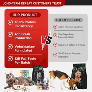 PhoenHorse Delicious with Fruits Dental Care <strong>Cheap</strong> cat <strong>Food</strong> Dry Free Shipping cat <strong>Food</strong> Pouch High Production Capacity cat <strong>Food</strong> - Product Image 4