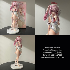 Figurine GK Tsukiyo Mami, infirmière stagiaire, tendance anime, pour boîtier PC gaming, périphériques de bureau et ornement de modèle - Product Image 3