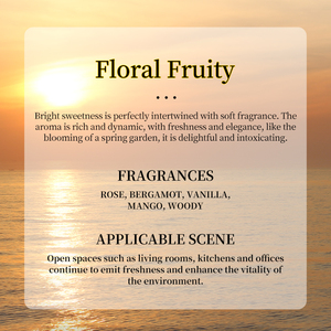 Diffuseur d'huile de parfum de qualité supérieure de marque de distributeur avec bâton - Product Image 3