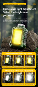 Linterna de Camping LED 2026, Ultra Brillante, con Energía <span class=keywords><strong>Solar</strong></span> y USB, IP65, ABS, Luz de Emergencia para Tienda de Campaña, Manual - Product Image 2