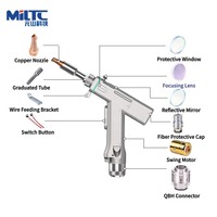 Miroir hautement réfléchissant, lentille de réflexion dédiée pour pistolet de soudage laser portatif série SUP, consommables de soudage laser à fibre