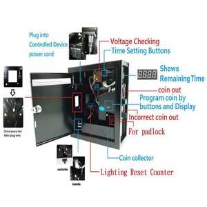 Fabbrica Diretta Gettoniera Con Timer Macchina del <span class=keywords><strong>Gioco</strong></span> Gettoni Timer Box - Product Image 5