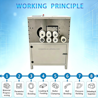 Machine de pliage circulaire CNC semi-automatique unidirectionnelle pour cadres photo en aluminium, dimensions de l'équipement 880*830*1250mm