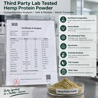 Poudre de protéines de chanvre testée en laboratoire par un tiers, tracabilité de la lotte, protéines végétales végétaliennes pour importateurs et distributeurs, documentation incluse
