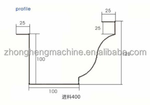 Máquina Formadora de Tejas para Sistemas de Canaletas de Edificios, Accionada por Engranajes y Motor, Fácil Operación - Product Image 2