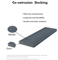 Terrasse en composite WPC extérieure de 180 mm de largeur
