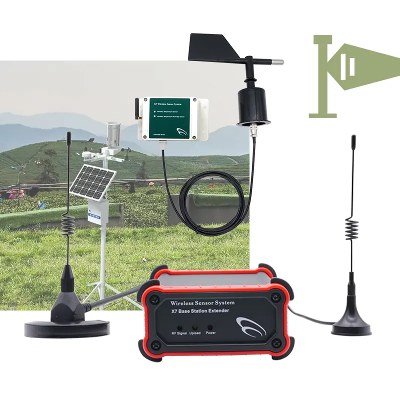 Anemometro a tazza Wireless digitale impermeabile sensore misuratore di velocità del vento RS485 4-20mA per allarme wireless