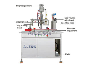 Pulvérisateur rechargeable d'aérosol Pintura et machine de remplissage pneumatique de gaz d'aérosol - Product Image 3