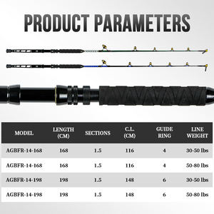 Caña de Pesca de Agua Profunda con Ajuste Multiángulo, Caña de Trolling con Mango Metálico para Atún y Marlín - Product Image 3