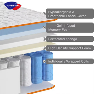 Chất lượng cao sang trọng Vua giường đôi Nệm hộp cuộn lên nệm lai cao su Gel Bộ nhớ Bọt Túi mùa xuân nệm - Product Image 2