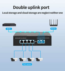 6-портовый сетевой коммутатор 10/100 Мбит/с POE 4 порта POE + 2 порта восходящей линии связи IEEE802.3af/по стандарту со встроенным блоком питания 65 Вт - Product Image 4