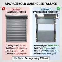 Porte rapide à enroulement en PVC à prix d'usine, largeur personnalisable, installation facile, pour entrepôts commerciaux et industriels