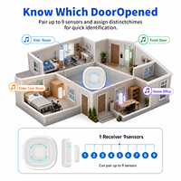 Daytech Wireless Door Sensor with Receiver IP55 Waterproof 150m Long Range Door Open Alarm Chime for Home Security