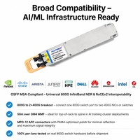 Émetteur-récepteur double OSFP 800G 2*SR4 850nm 50m OM4 MMF double MPO-12 pour interconnexion HPC AI GPU Cluster Leaf Spine