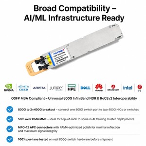 Ricetrasmettitore Dual Breakout OSFP 800G 2*SR4 850nm 50m OM4 MMF Dual MPO-12 per Interconnessione HPC <span class=keywords><strong>AI</strong></span> GPU Cluster Leaf Spine - Product Image 6