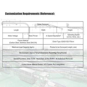Một cửa tùy biến thực phẩm cấp nhựa linh hoạt băng tải dòng linh hoạt chuỗi băng tải cho chế biến thực phẩm - Product Image 6