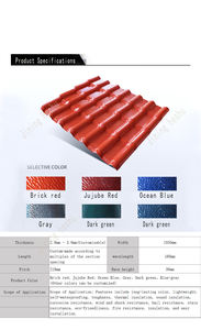 プロジェクト/自社所有住宅用アサコーティングPVC波板＆竹型耐熱屋根パネル（ホテル用） - Product Image 6