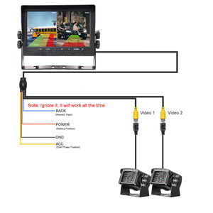 7 "סיפים מסך <span class=keywords><strong>dvr</strong></span> מסך מפוצל מסך מפוצל עם מובנה bsd ai זיהוי 2x 1080p תצוגה אחורית מצלמות לילה עבור rv - Product Image 5