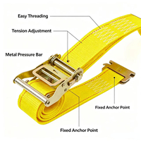 Sangle à cliquet XUMA RS18004 E-track, 12 pieds, jaune, polyester, 50 mm/2 po, 1333 LBS WLL, certifiée CE/GS EN12195-2, sangle de fixation de cargaison