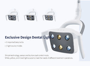 <span class=keywords><strong>Unit</strong></span> Mobile Medis Tipe Amerika Bersertifikasi CE, Harga Kursi Gigi Terbaik untuk Dijual, <span class=keywords><strong>Unit</strong></span> Kursi Gigi untuk Rumah Sakit dan Klinik - Product Image 6