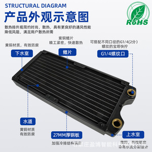Radiateur refroidi par eau Ococoo 240 mm, dissipateur thermique en cuivre de 27 mm d'épaisseur pour ventilateur de 120 mm, conforme RoHS - Product Image 4