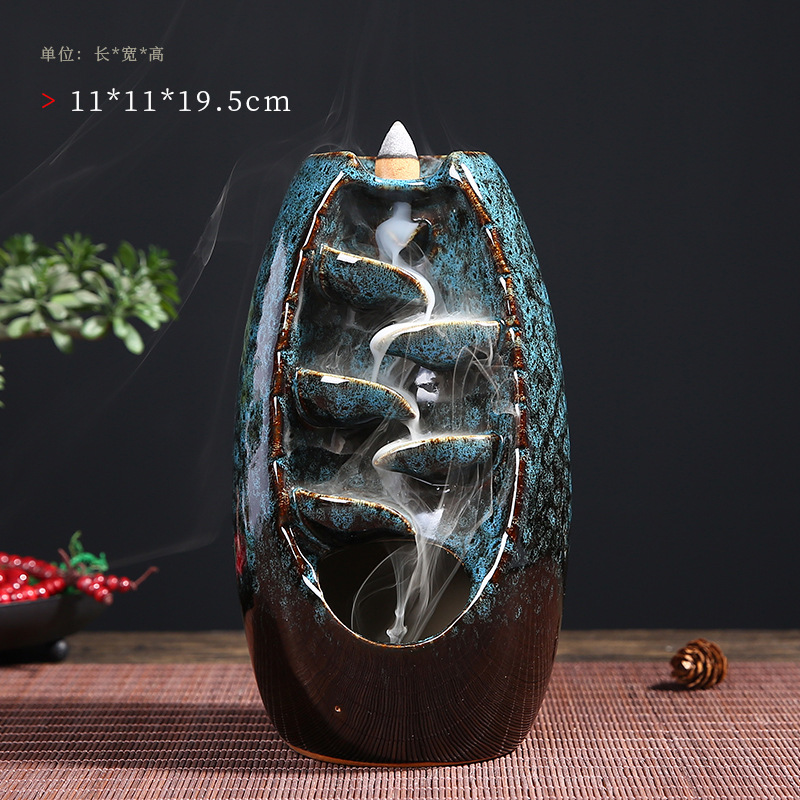 Prosperous in all directions