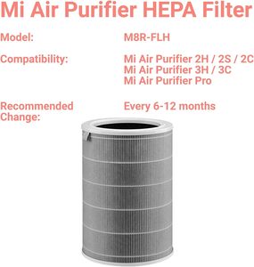 Filtre HEPA de remplacement écologique pour purificateur d'<span class=keywords><strong>air</strong></span> 1 2 2s <span class=keywords><strong>3c</strong></span> Pro, pièces détachées pour usage domestique, certifié ISO9001 - Product Image 5