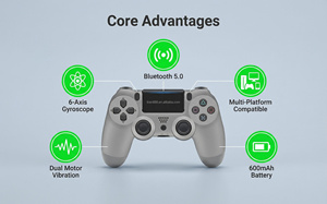 Manette sans fil BT LR P4 avec barre lumineuse à fonction complète, double moteur à vibration, <span class=keywords><strong>gyroscope</strong></span> pour /PS2 - Product Image 6
