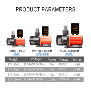Bomba de Agua para Acuario <span class=keywords><strong>AQUADREAM</strong></span> BTC-4000/6000/9000/13000 3 en 1 de Frecuencia Variable con Flujo Ajustable - Product Image 3