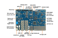 Routeur Banana Pi BPI R3 MT7986 Quad Core WiFi 6 OpenWrt, carte mère 2 Go DDR4 8 Go EMMC, passerelle réseau Gigabit 2.5GbE SFP