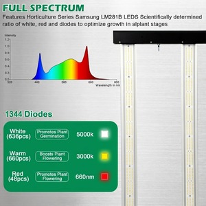Lampe de culture LED à spectre complet 400W à haute intensité PPFD pour serre intérieure, culture hydroponique, semis et floraison - Product Image 3