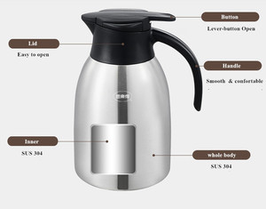 Thermos in Acciaio Inox 304 Design Vintage 1L con Isolamento Termico 12-24 Ore, Regalo Aziendale Portatile per Adulti - Product Image 6