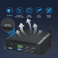 Mini PC industriel sans ventilateur Intel Core I5-10210U DDR4 64 Go Max SSD Emplacement SIM 2*LAN 6xCOM GPIO 8xUSB HD DP Type-C Win10/11 Linux