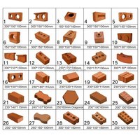 Durable, économique et multifonctionnel, adapté à l'argile, au sol et au ciment Équipement manuel de fabrication de briques
