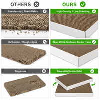 Planche à gratter en carton ondulé en vrac, plateau à gratter plat, cadre à bordure blanche, logo personnalisé, vente en gros pour usage intérieur en magasin