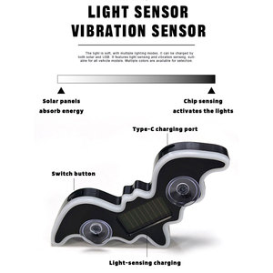 Nueva Luz LED Triangular <span class=keywords><strong>Solar</strong></span> para Ventana de Coche, Luz Ambiental Luminosa <span class=keywords><strong>Interior</strong></span>, Sin Cables, Ajuste Estándar - Product Image 3
