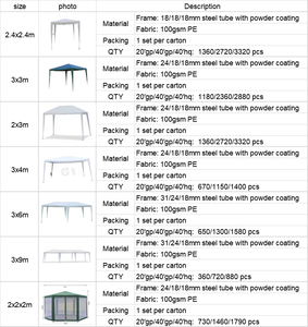 Gazebo 3*4M Oxford imperméable à l'eau avec revêtement argenté et résistant aux UV pour les paries <span class=keywords><strong>d</strong></span>'été. - Product Image 4