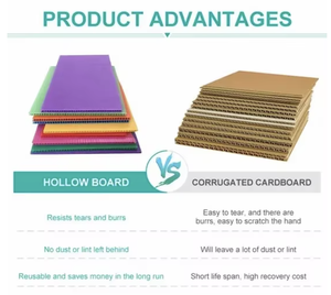ป้ายพลาสติกรูปตัว H ลายตามสั่งสำหรับ Correx BOARD Coroplast PP แผ่น corflute 18X24ป้ายสนามหญ้าทางการเมือง - Product Image 5