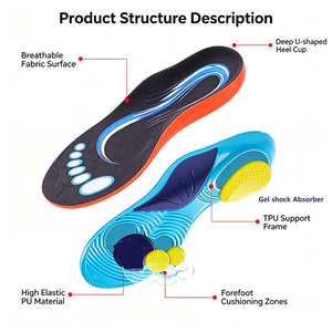 <span class=keywords><strong>Plantillas</strong></span> Deportivas Cómodas para Correr, con Soporte de Arco Grueso, Alivio del <span class=keywords><strong>Dolor</strong></span>, <span class=keywords><strong>Plantillas</strong></span> Acolchadas, Venta al Por Mayor de Fábrica - Product Image 5
