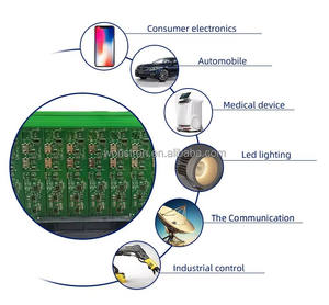 Carte PCB PCBA personnalisable à 2 couches pour console de jeu, fabricant EMS, <span class=keywords><strong>FR</strong></span>-4, HASL sans plomb, certifiée ISO9001, fourniture SMT verte - Product Image 4