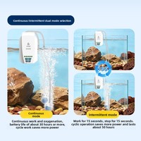 Pompe à air rechargeable ultra-silencieuse double usage OEM GX-1000 pour la pêche en extérieur et l'usage domestique, en plastique ABS, emballée, garantie 1 an