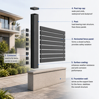 Panneau de clôture extérieur moderne en aluminium à persiennes horizontales pour la protection de la vie privée, idéal pour les applications résidentielles et commerciales
