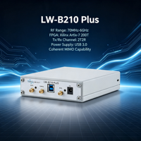 Carte de développement SDR LUOWAVE LW-B210 Plus USB 3.0 70MHz-6GHz Artix-7 200T 2T2R Coherent MIMO robuste Linux UHD/GNURadio