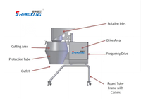 Machine de découpe de pommes de terre industrielle de grande capacité/trancheuse de pommes de terre commerciale/coupe-frites centrifuge 2000 kg/h