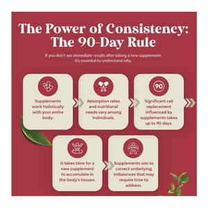 OEM 9-en-1 Horny Goat Weed Capsules Borny Goat Weed avec Tribulus + Maca pour hommes et femmes - Product Image 3