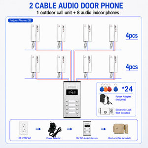 Système d'<span class=keywords><strong>interphone</strong></span> audio 2 fils avec 8 combinés, contrôle d'accès et antivol pour appartements - Product Image 1
