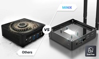 NUEVO Mini PC MINIX Z300-0dB de Buena Calidad, Sin Ventilador, con Procesador Intel N300 de Ocho Núcleos, Gráficos Intel UHD, 16 GB, 512 GB, Wi-Fi 6