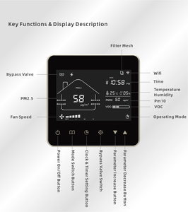 ثيرموستات ذكي بشاشة LCD تعمل باللمس لقياس ثاني أكسيد الكربون وPM2.5 مع تطبيق واي فاي تويا لنظام تهوية الهواء النقي - Product Image 4