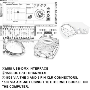 Grace <span class=keywords><strong>Virtual</strong></span> Controller Disco <span class=keywords><strong>DJ</strong></span> DMX USB Beleuchtungsschnittstelle Bühnenlicht - Product Image 5